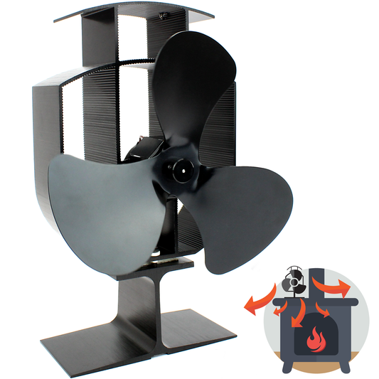 Heat Powered Stove Fan - Seasoned Logs Surrey